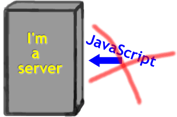 Illustration: Server access not allowed in JavaScript