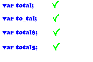 Illustration:legal var names can be total, to_tal, total$, total5